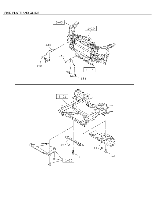 Partial Engine